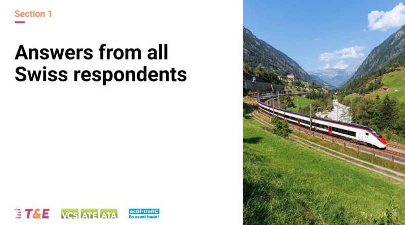 How the Swiss Want to Travel to the UK